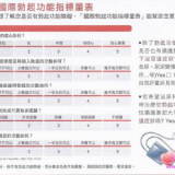 美國犀利士Cialis基本信息與美國犀利士藥效